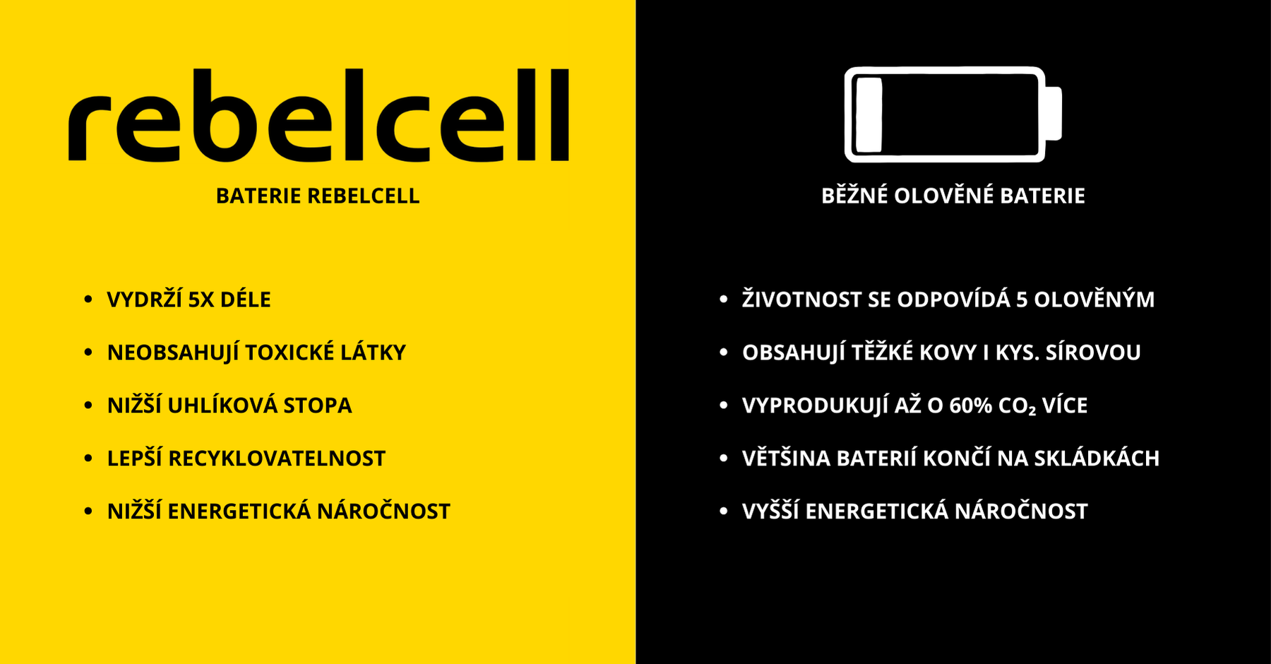 INFO ČLÁNEK 8